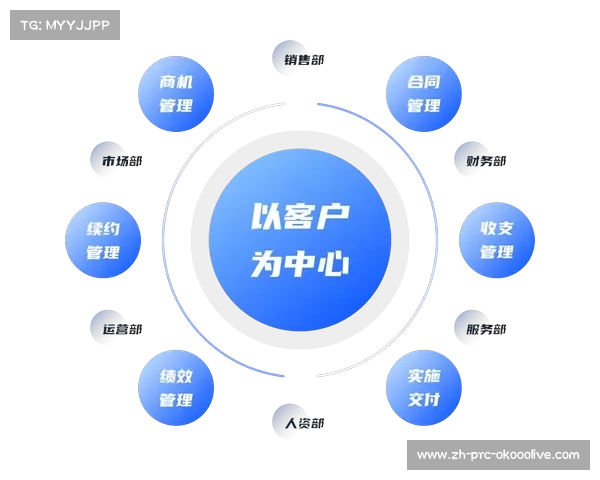 数字化升级阶段内云网融合深度协作 促使直播服务方达成全链条精细化管控