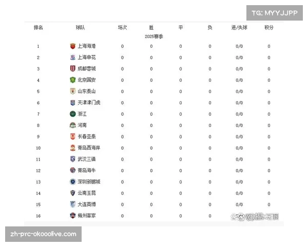 2026赛季中超联赛将减少周中赛事，仅3轮安排在周中进行